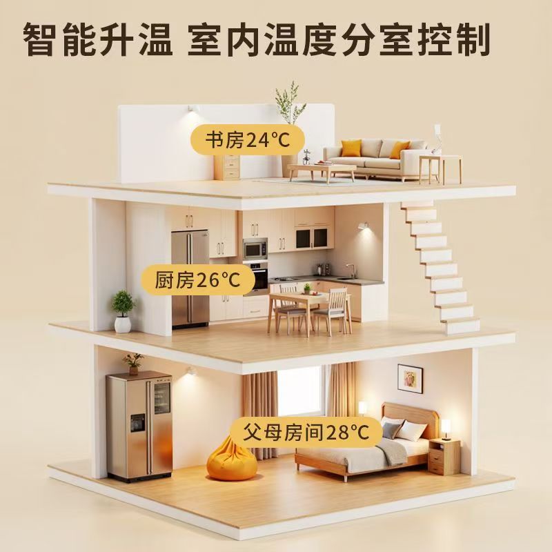 南阳 石墨烯电地暖公司哪家好？户型适配方案指南
